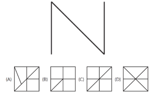 Olympiad Notes: Embedded Figures | Science Olympiad Class 6