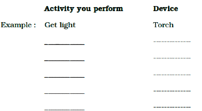 NCERT Exemplar Solutions: Electricity and Circuits | Science Class 6