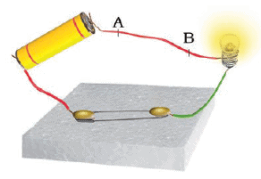 NCERT Exemplar Solutions: Electric Current & Its effects | Science Class 7 (Old NCERT)