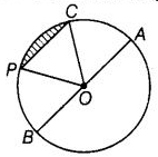 NCERT Exemplar Solutions: Geometry | Mathematics (Maths) Class 6