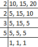 NCERT Exemplar Solutions: Number System | Mathematics (Maths) Class 6