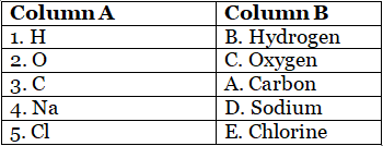 Worksheets With Solutions: Chemical and Chemical Changes Class 7 Worksheet Science Chapter 5