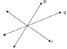 Sample Paper 1 - Term 1 Mathematics, Class 6 | Class 6 All Subjects (Old NCERT)