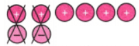 The Other Side of Zero NCERT Solutions | Mathematics for Class 6