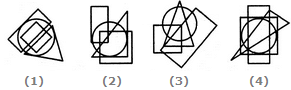Practice Questions: Dot Situation | Science Olympiad Class 6