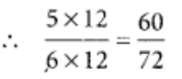 NCERT Exemplar Solutions: Fractions & Decimals | Maths Olympiad Class 6