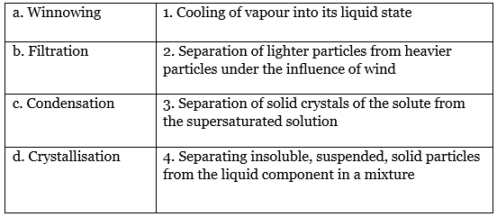 Science Olympiad Model Test Paper - 3 | Science Olympiad Class 6
