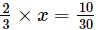 Fractions (Exercise 2.1) RD Sharma Solutions | Mathematics (Maths) Class 7 (Old NCERT)