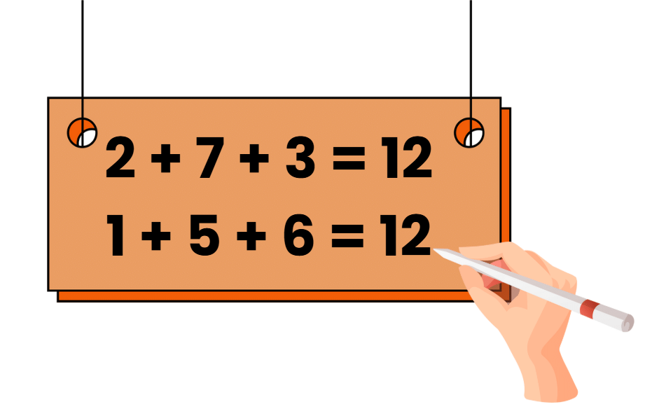 Word Problems: Number Play | Mathematics for Class 6