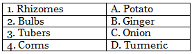 Reproduction in Plants Class 7 Worksheet Science Chapter 8