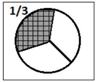 Fractions NCERT Solutions | Mathematics for Class 6