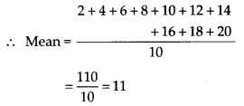 NCERT Exemplar Solutions: Data Handling | Mathematics (Maths) Class 7 (Old NCERT)