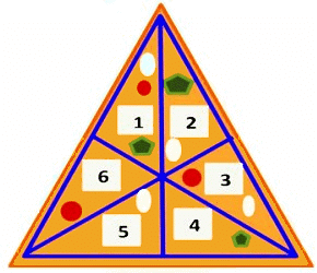 The Triangle and Its Properties Class 7 Notes Maths Chapter 6