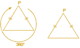 NCERT Solutions for Class 7 Maths - Symmetry- 1