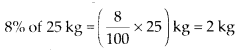 NCERT Exemplar Solutions: Comparing Quantities | Mathematics (Maths) Class 7 (Old NCERT)