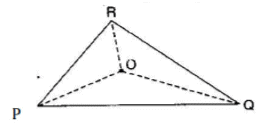 Triangle and Its Properties- 2 | Mathematics for JSS 2