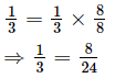 Fractions (Exercise 2.1) RD Sharma Solutions | Mathematics (Maths) Class 7 (Old NCERT)