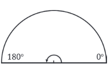 Lines and Angles Chapter Notes | Mathematics (Maths) Class 6