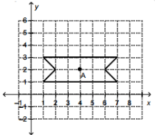 Class 7 Maths Chapter 12 Practice Question Answers - Symmetry