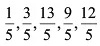 Fractions Class 6 Worksheet Maths Chapter 7