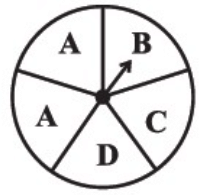 Class 7 Maths Chapter 4 Practice Question Answers - Data Handling