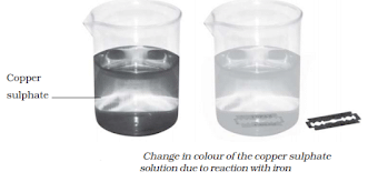 Physical & Chemical Changes Summary Class 7 NCERT Summary