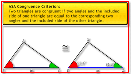 Congruence of Triangles Class 7 Notes Maths
