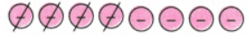 The Other Side of Zero NCERT Solutions | Mathematics for Class 6