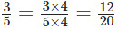 Fractions NCERT Solutions | Mathematics for Class 6