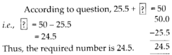 NCERT Exemplar Solutions: Fractions & Decimals | Maths Olympiad Class 6