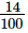 Decimals (Exercise 3.3) RD Sharma Solutions | Mathematics (Maths) Class 7 (Old NCERT)
