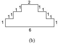 Worksheet Solutions: Perimeter and Area - 2 | Worksheets with Solutions for Class 6