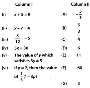 NCERT Exemplar Solutions: Simple Equations | Mathematics (Maths) Class 7 (Old NCERT)