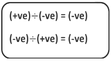 Integers Class 7 Notes Maths Chapter 1