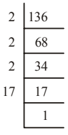 Mathematics Olympiad Model Test Paper - 1 | Mathematics Olympiad Class 7