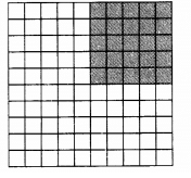NCERT Exemplar Solutions: Comparing Quantities | Mathematics (Maths) Class 7 (Old NCERT)