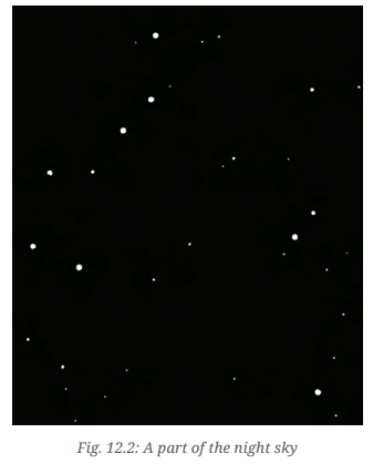 Diagram Based Questions: Beyond Earth | Science Olympiad Class 6