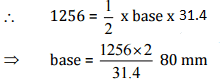 NCERT Solutions for Class 7 Maths - Perimeter and Area- 1