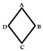 Basic Geometrical Ideas Class 6 Notes Maths Chapter 4