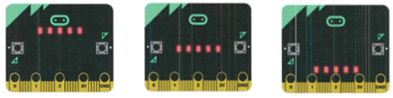 Textbook Solution: Sequencing and pattern recognition: Getting the message Across | IGCSE Cambridge Computing for Year 7 - Class 7