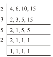 Mathematics Olympiad Model Test Paper - 1 | Mathematics Olympiad Class 7