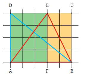 Perimeter and Area NCERT Solutions | Mathematics (Maths) Class 6