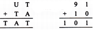 NCERT Solutions for Class 7 Maths Chapter 6 Number Play