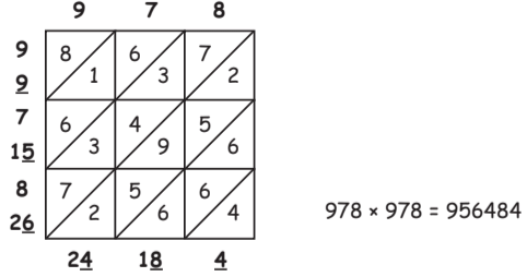 Mathematics Olympiad Previous Year Papers - 1 | Mathematics Olympiad Class 7