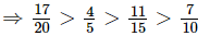 Fractions (Exercise 2.1) RD Sharma Solutions | Mathematics (Maths) Class 7 (Old NCERT)