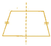 NCERT Solutions for Class 7 Maths - Symmetry- 1