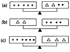 NCERT Exemplar Solutions: Simple Equations | Mathematics (Maths) Class 7 (Old NCERT)