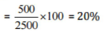 NCERT Solutions for Class 8 Maths - Comparing Quantities- 2