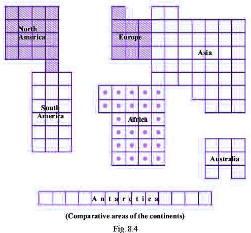 NCERT Exemplar Solutions: Ratio & Proportion | Maths Olympiad Class 6