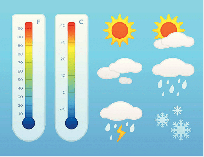 Temperature and its Measurement Chapter Notes | Science Class 6